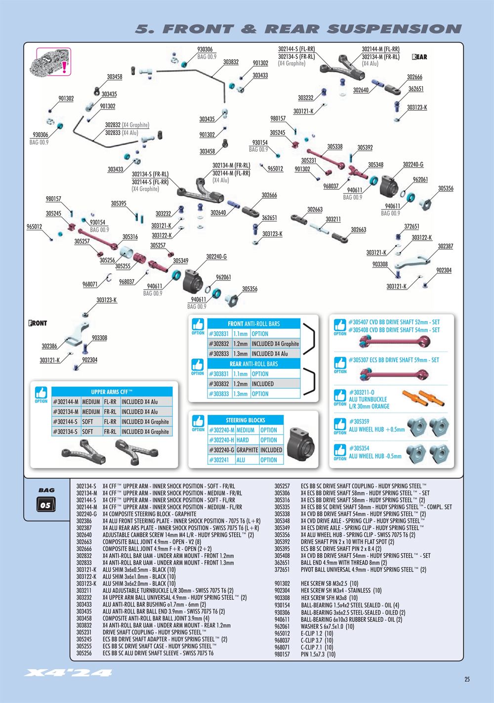 Xray - X4 2024 (X4'24) - Manual - Page 25