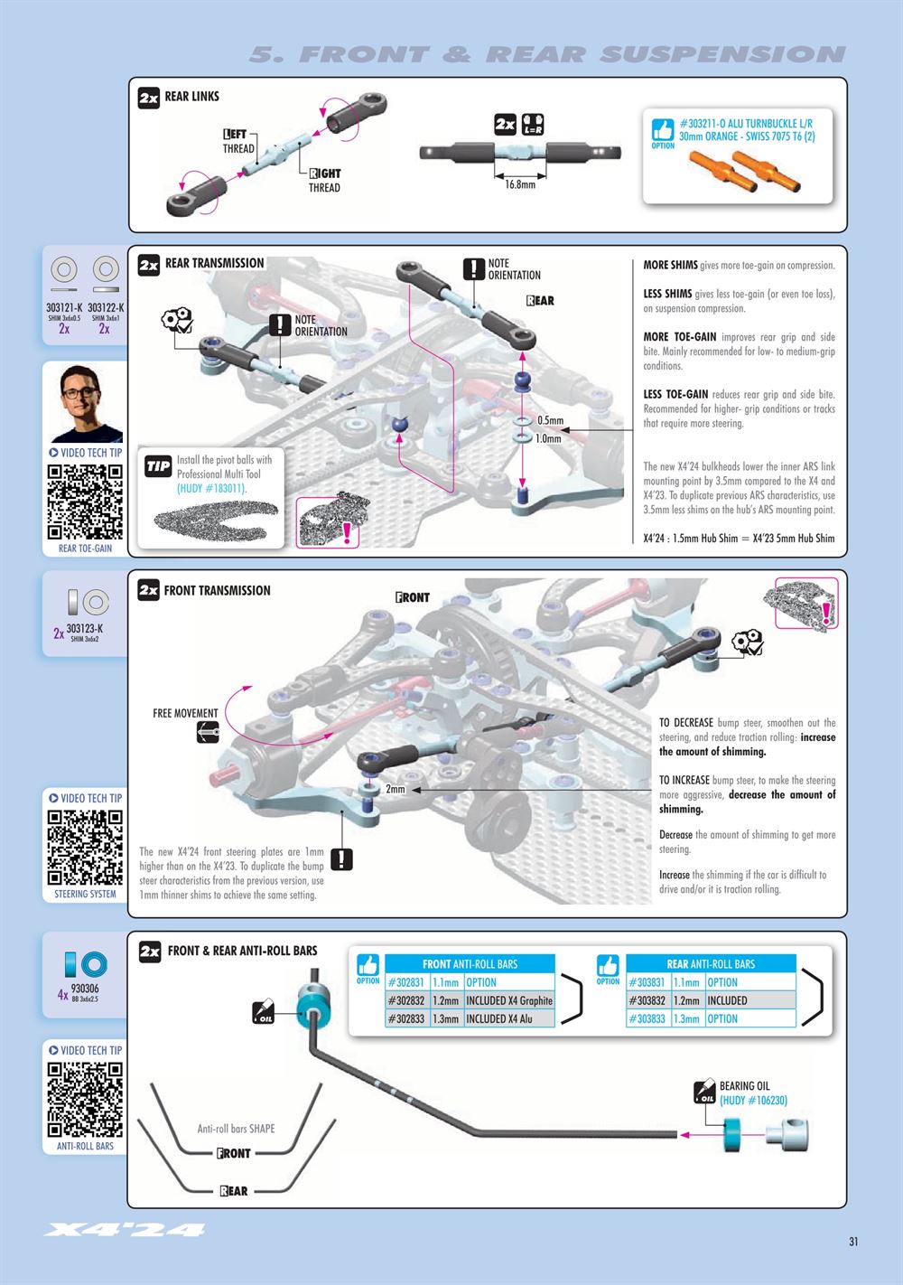 Xray - X4 2024 (X4'24) - Manual - Page 31