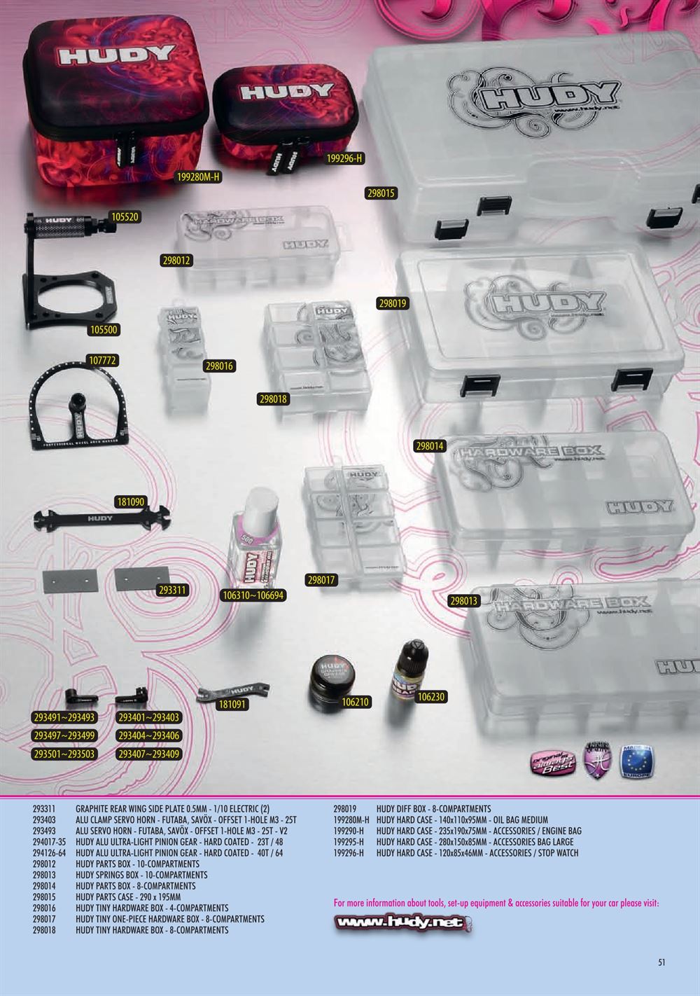 Xray - X4 2024 (X4'24) - Manual - Page 51