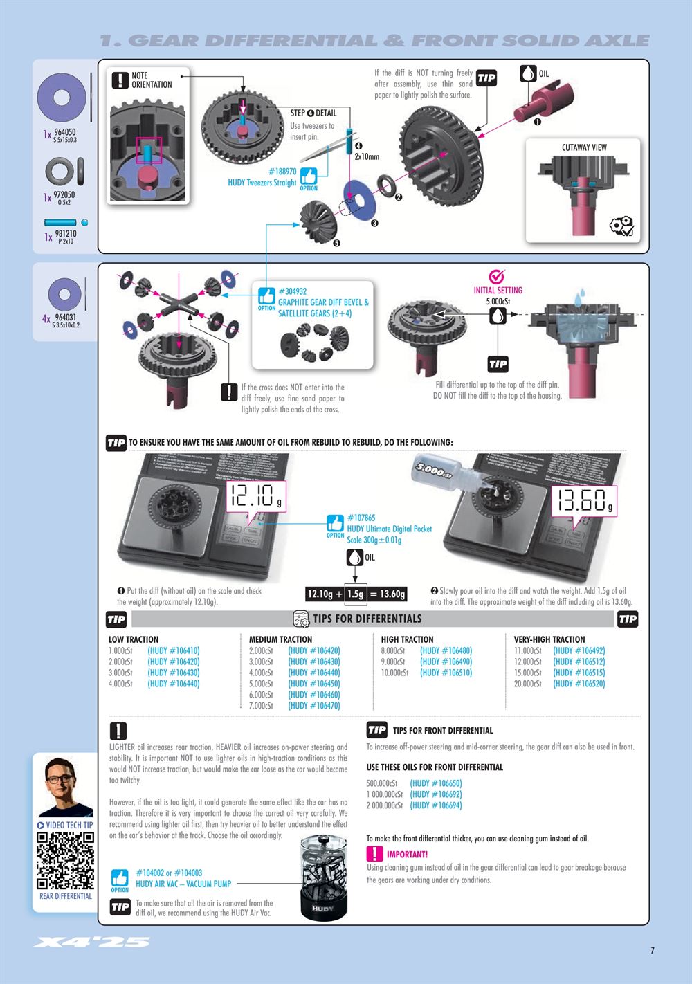 Xray - X4 2025 (X4'25) - Manual - Page 7