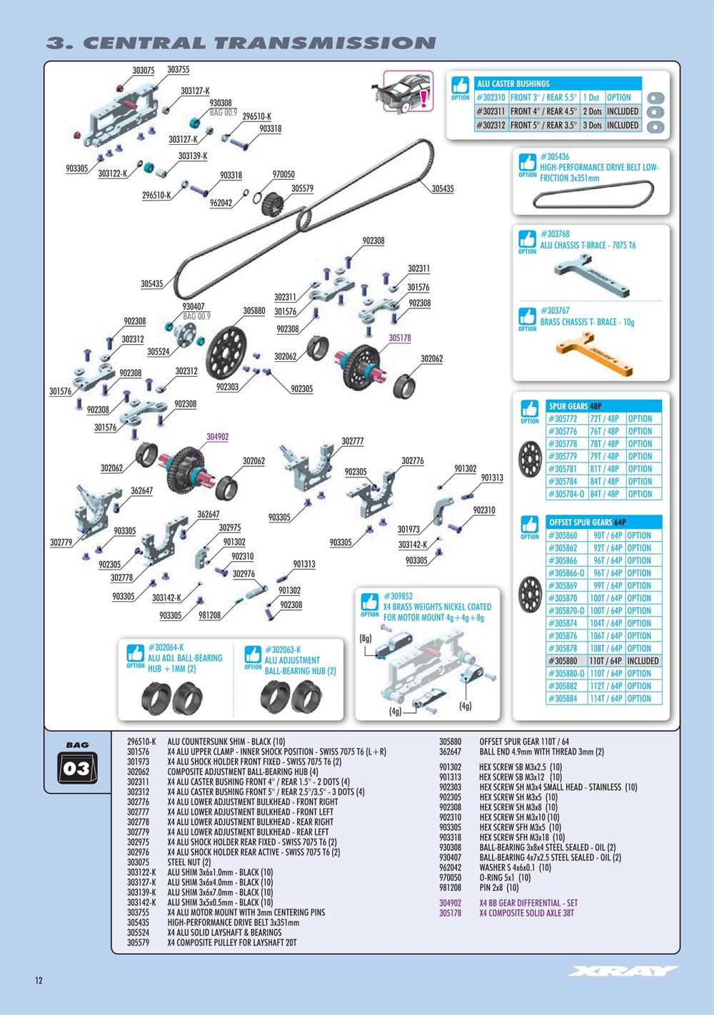 Xray - X4 2025 (X4'25) - Manual - Page 12