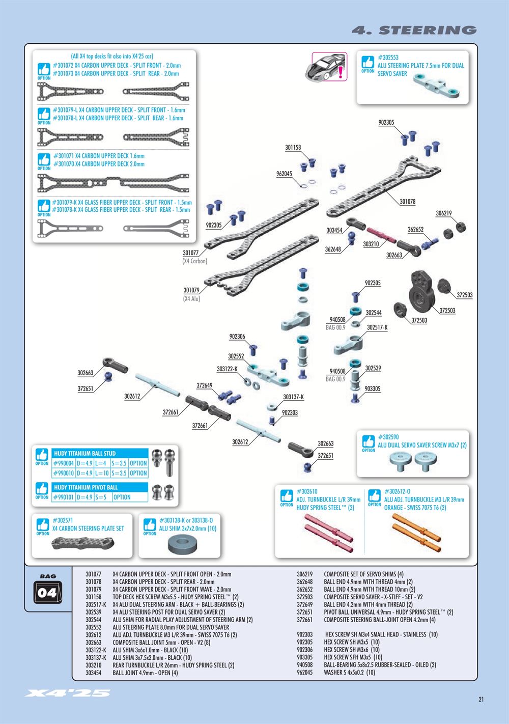 Xray - X4 2025 (X4'25) - Manual - Page 21