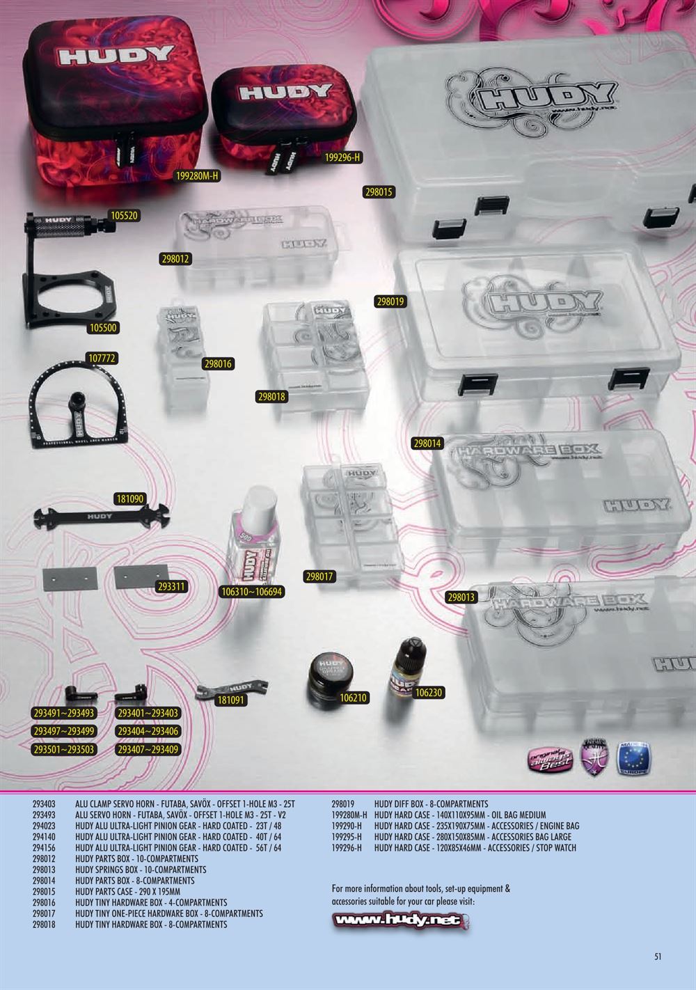 Xray - X4F 2023 (X4F'23) - Manual - Page 51