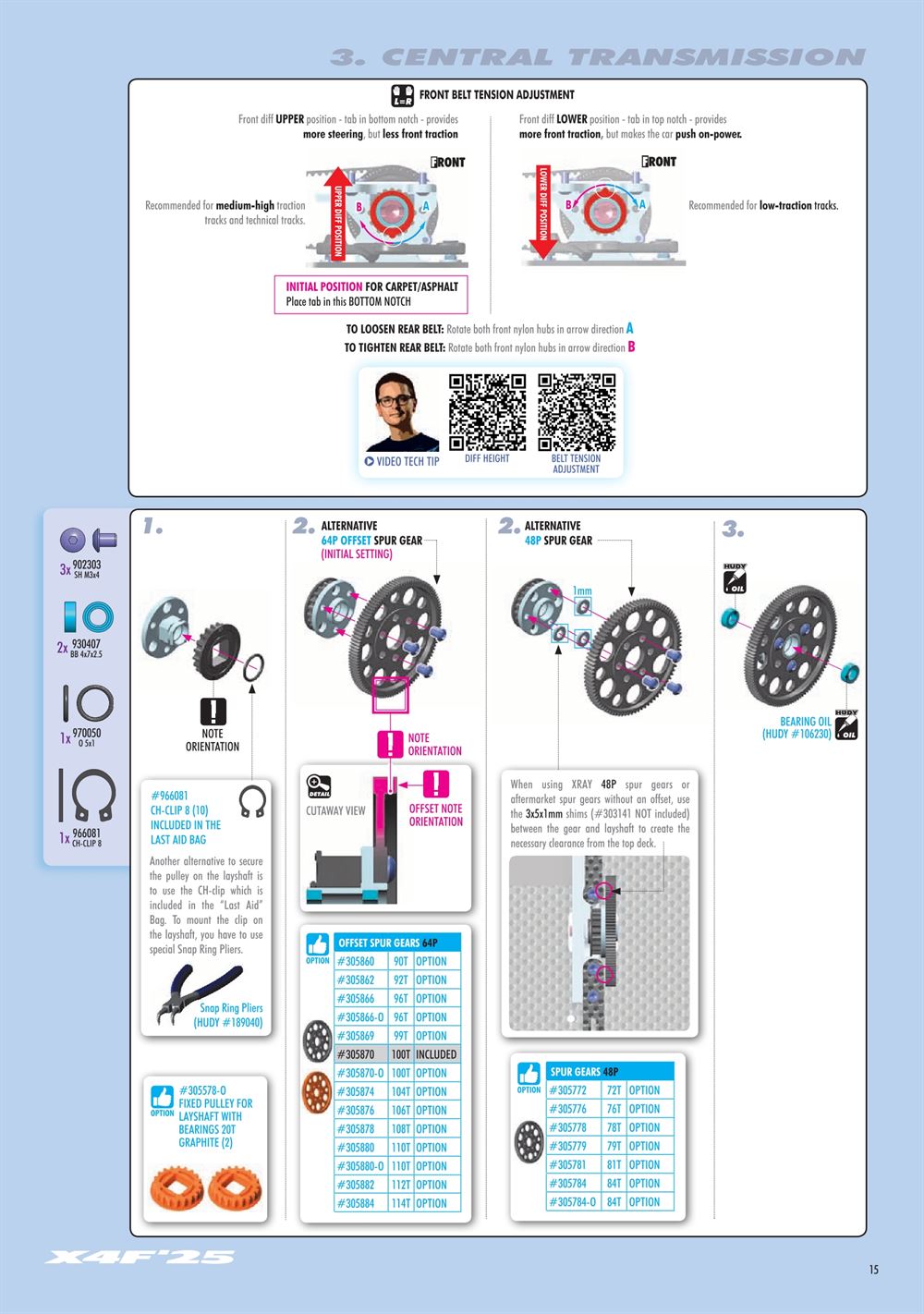Xray - X4F 2025 (X4F'25) - Manual - Page 15