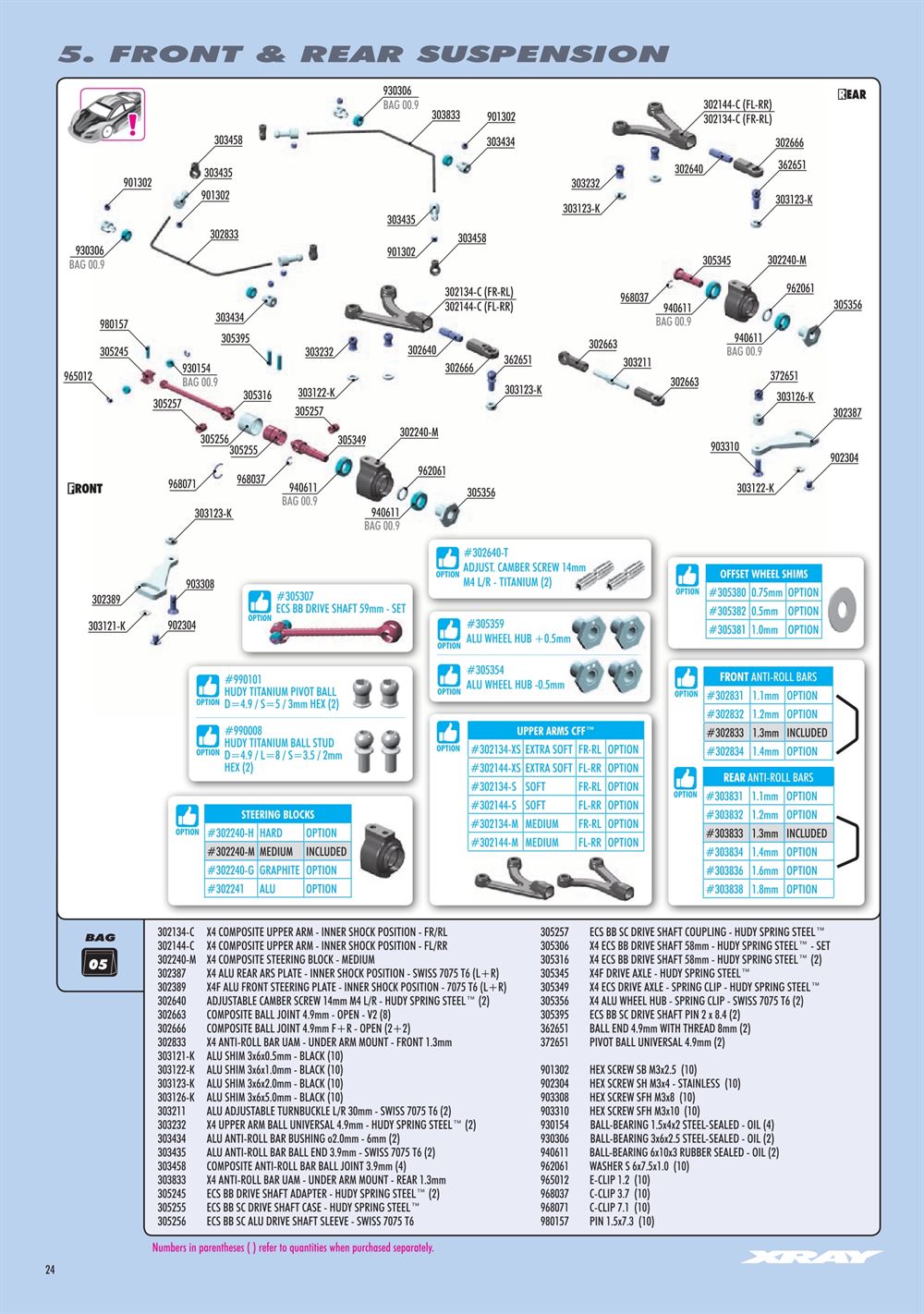 Xray - X4F 2025 (X4F'25) - Manual - Page 24