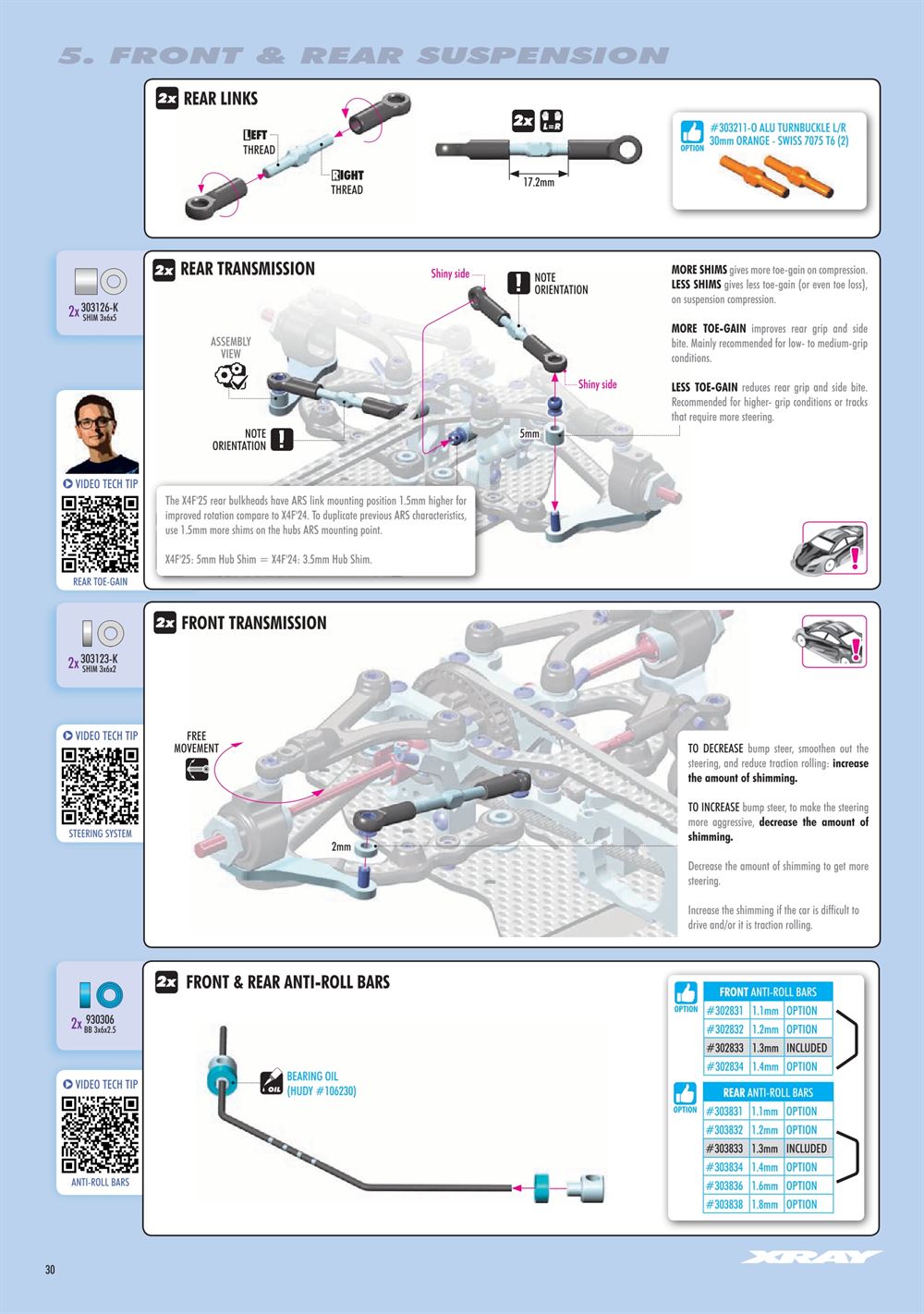Xray - X4F 2025 (X4F'25) - Manual - Page 30