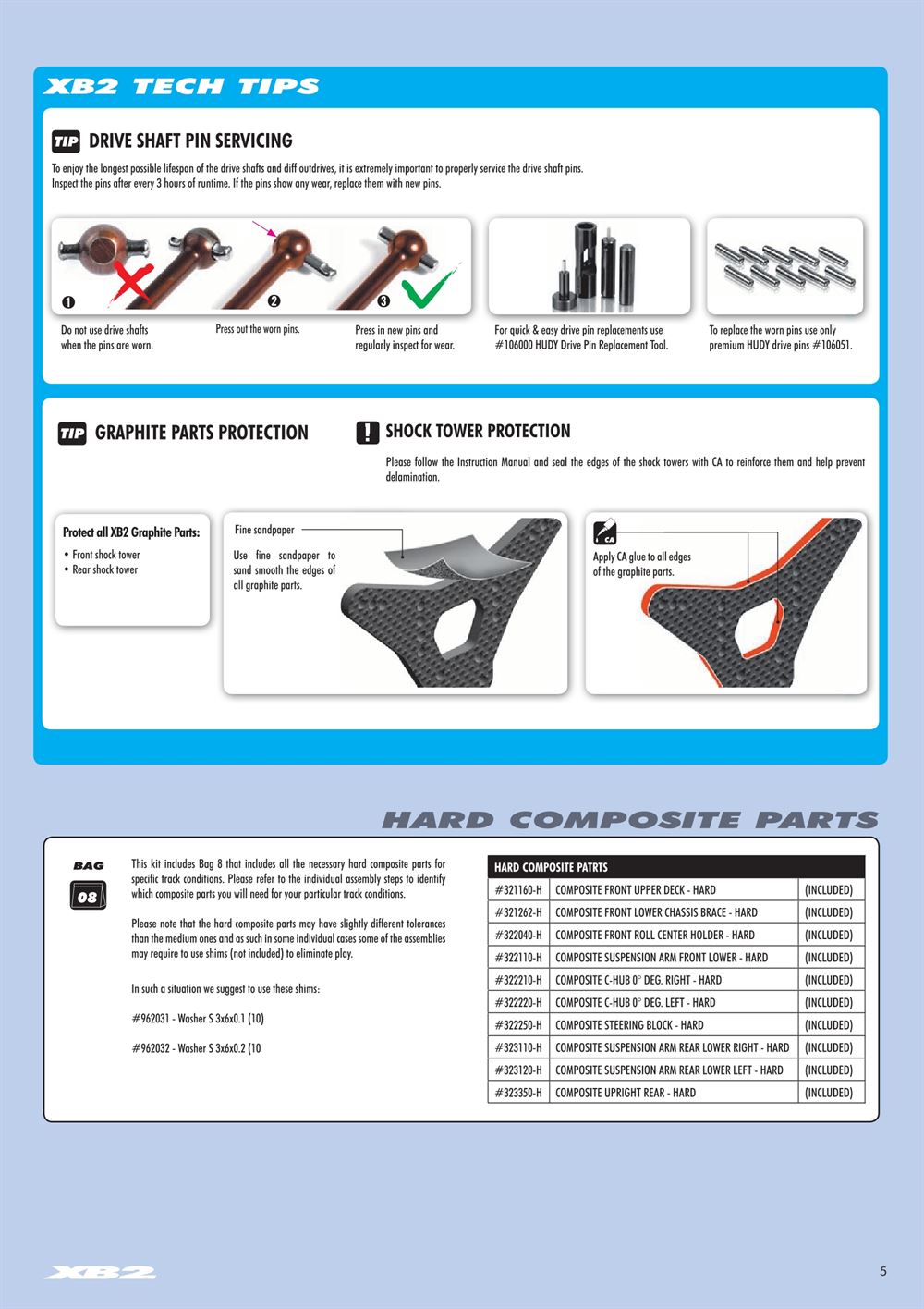 Xray - XB2 2015 (XB2C'15) - Manual - Page 5
