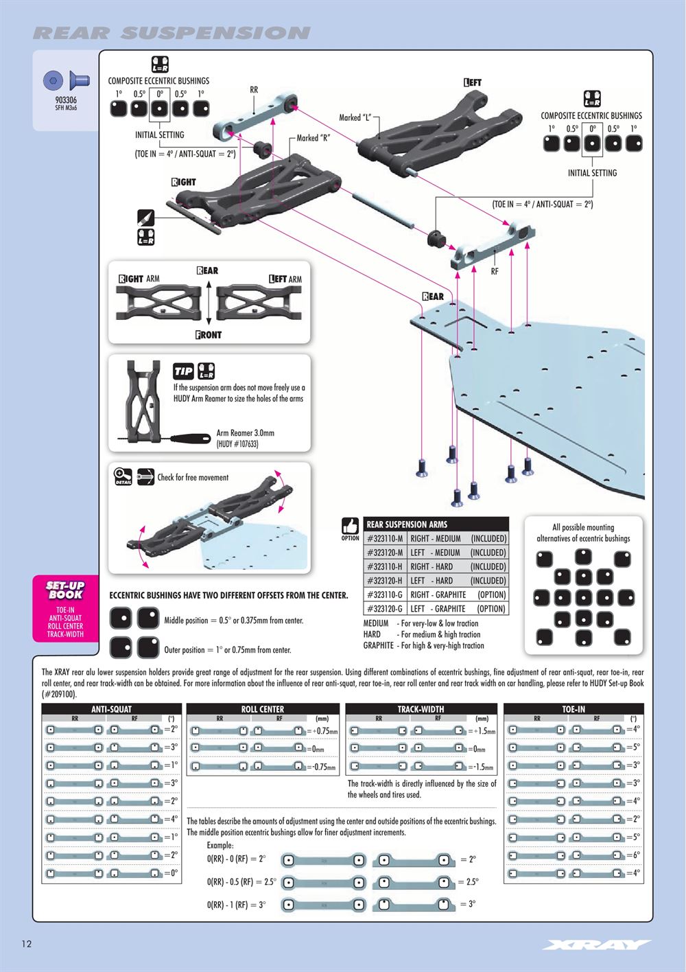 Xray - XB2 2015 (XB2C'15) - Manual - Page 12