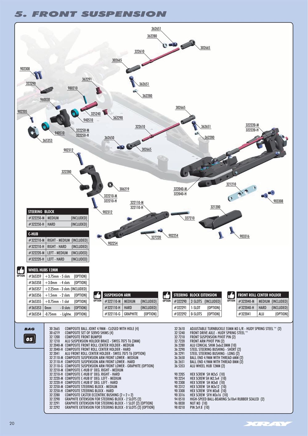 Xray - XB2 2015 (XB2C'15) - Manual - Page 20