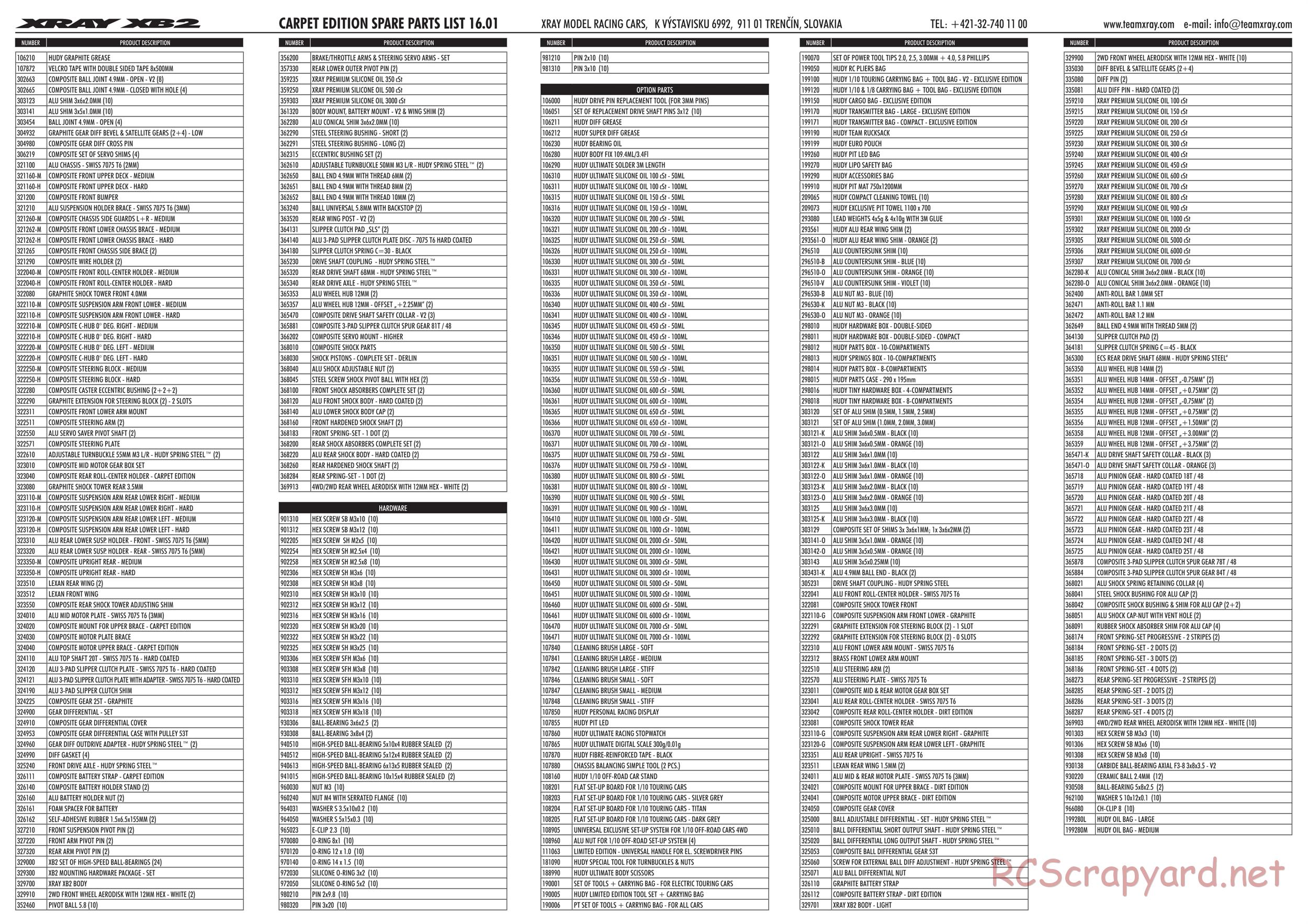 Xray - XB2 2015 (XB2C'15) - Parts List