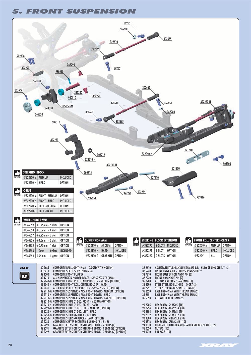 Xray - XB2 2017 (XB2C'17) - Manual - Page 20