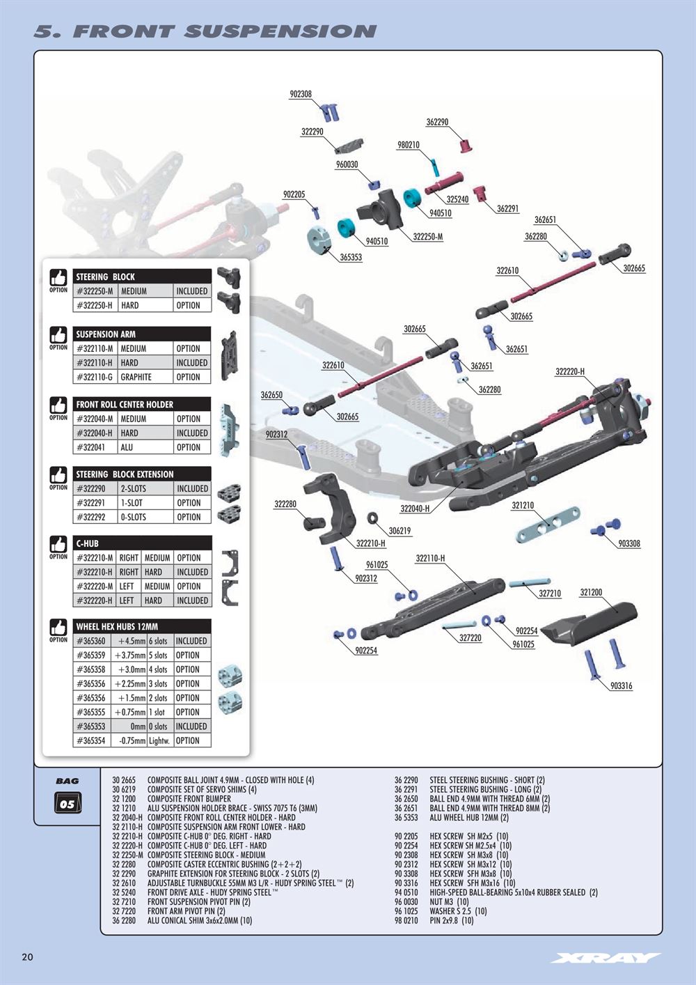 Xray - XB2 2018 (XB2C'18) - Manual - Page 20