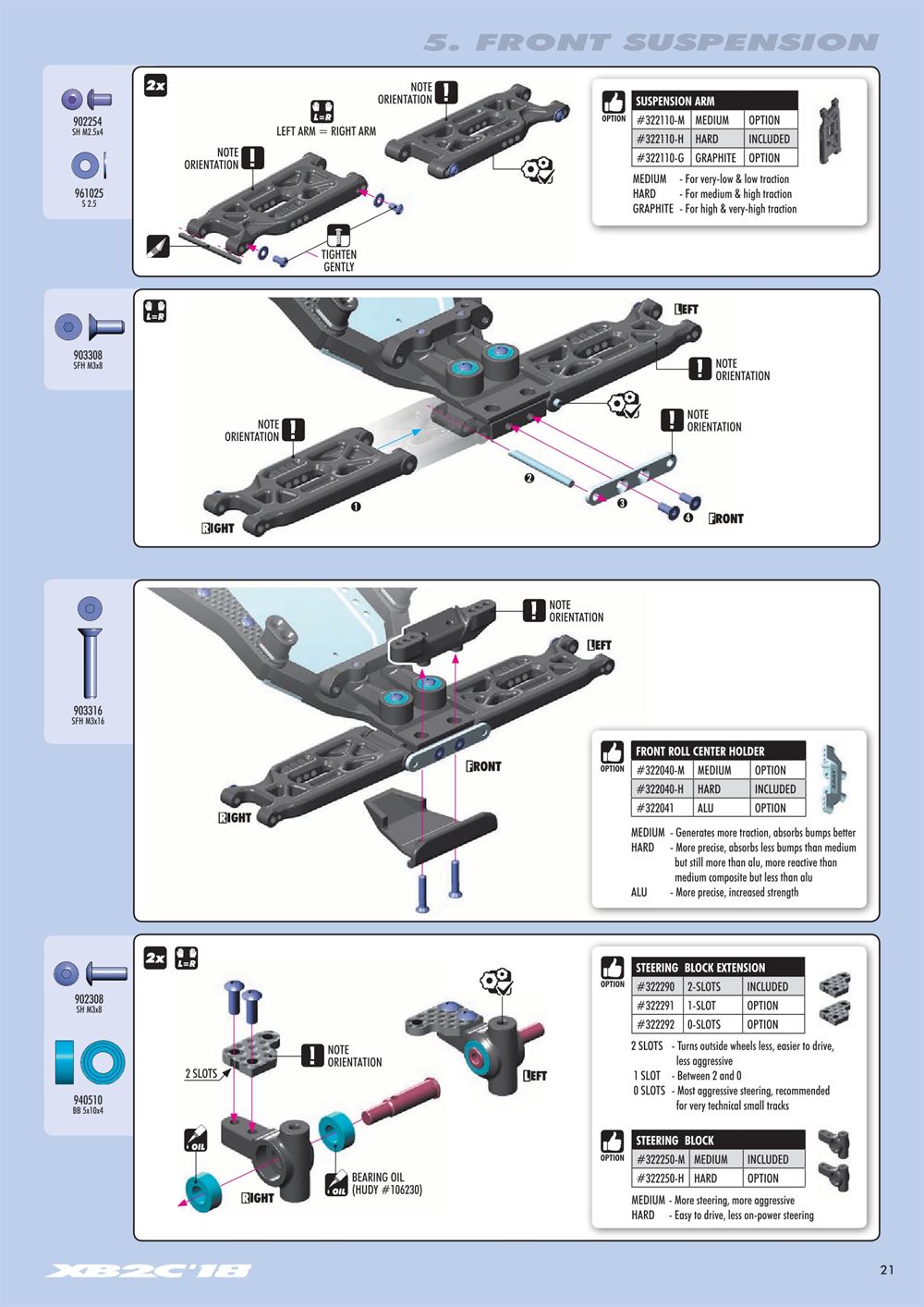 Xray - XB2 2018 (XB2C'18) - Manual - Page 21