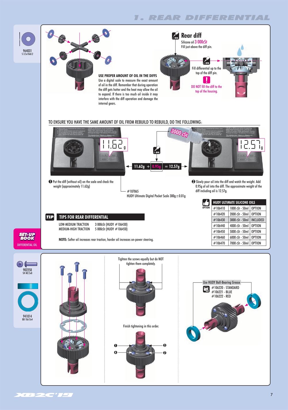 Xray - XB2C 2019 (XB2C'19) - Manual - Page 7