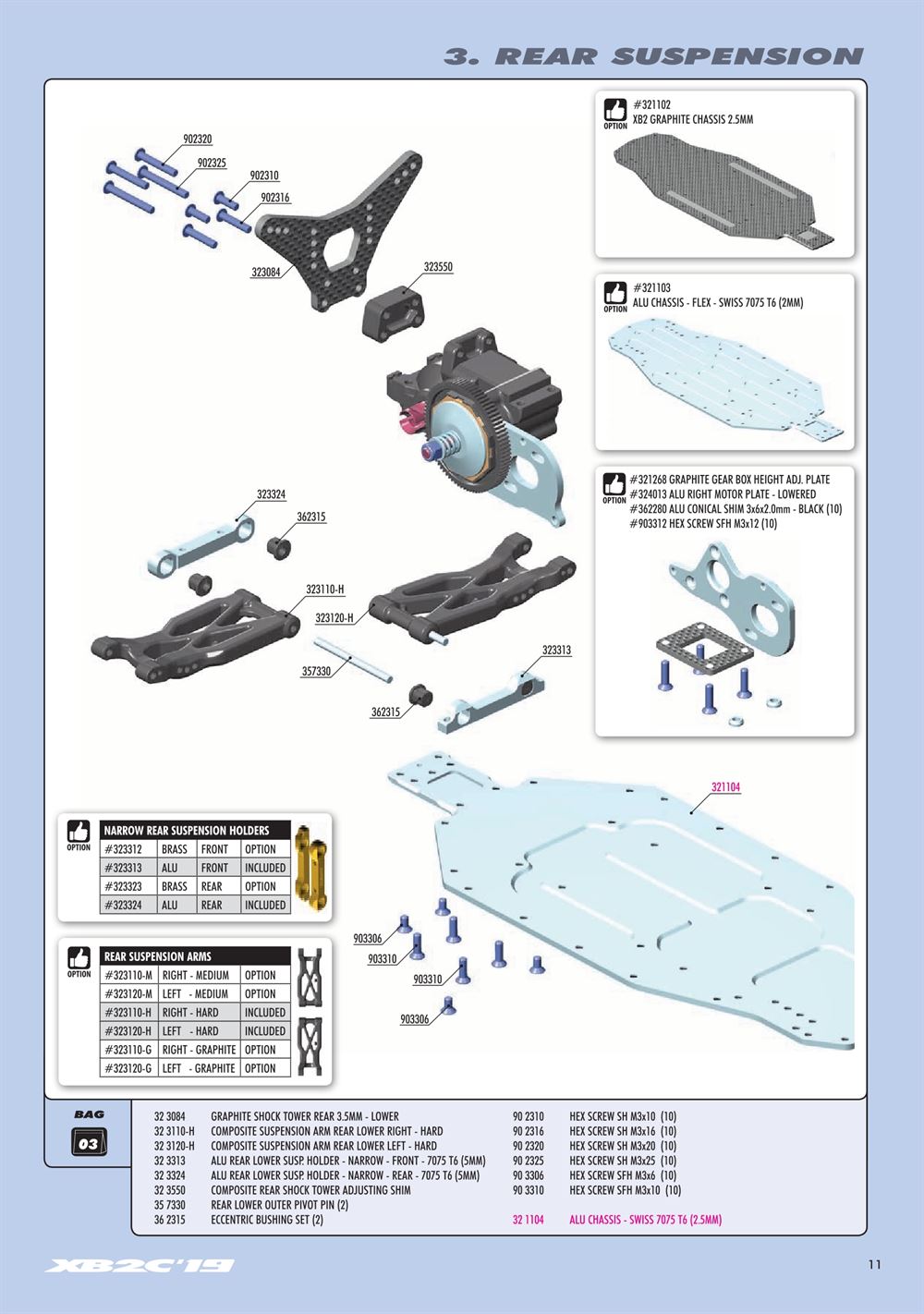 Xray - XB2C 2019 (XB2C'19) - Manual - Page 11