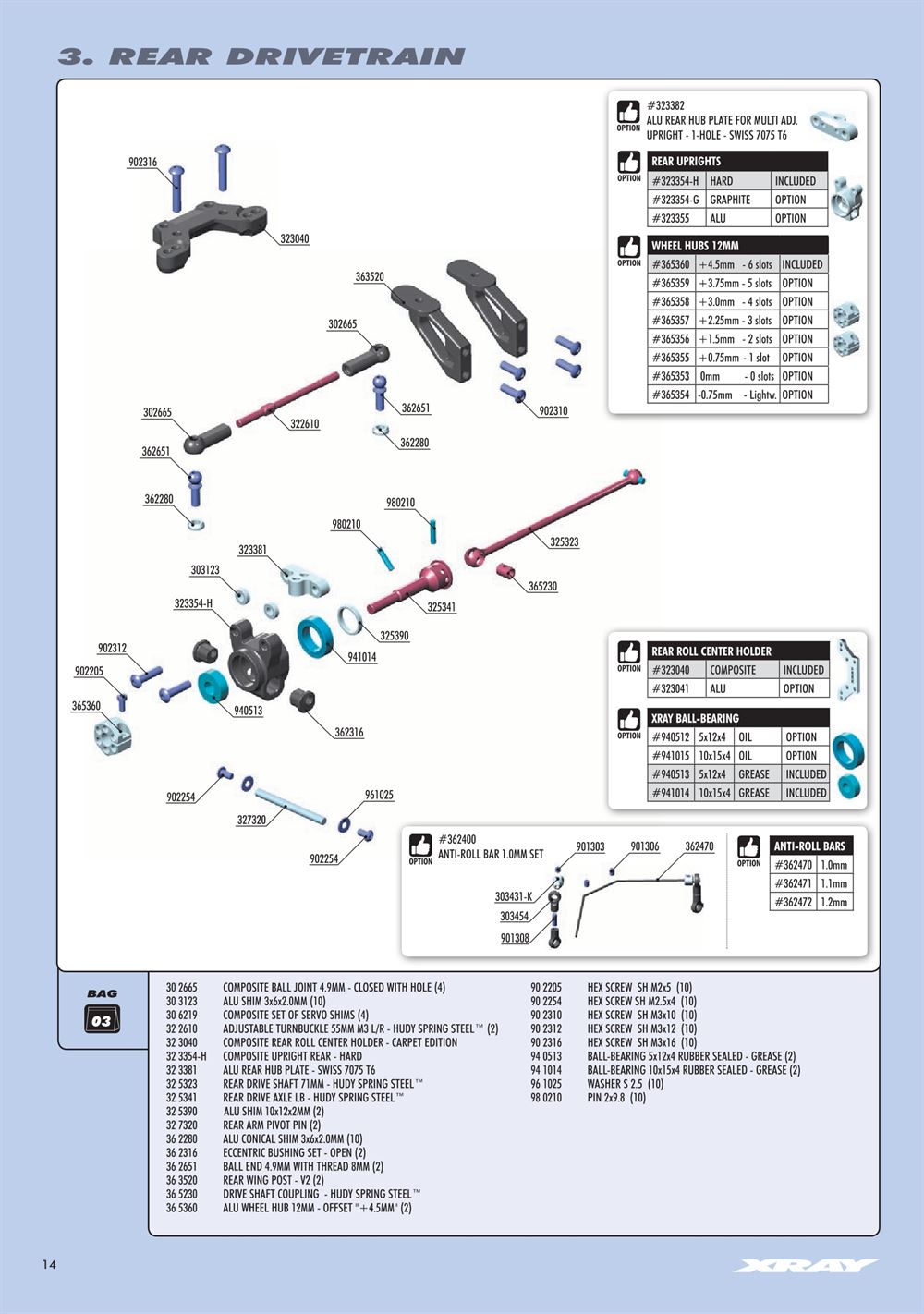 Xray - XB2C 2019 (XB2C'19) - Manual - Page 14