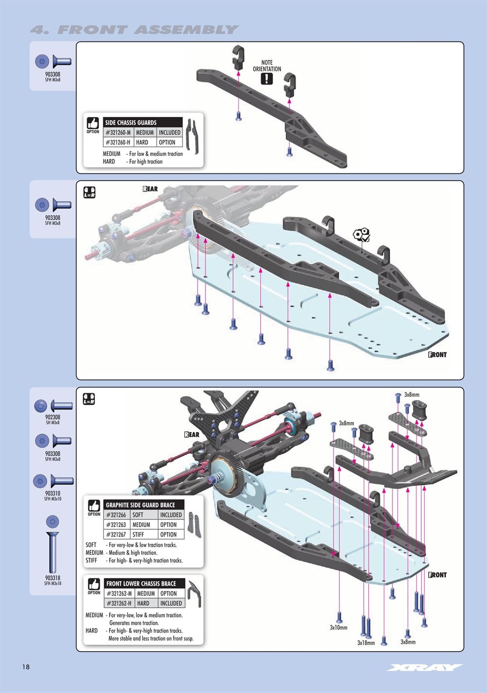 Xray - XB2C 2019 (XB2C'19) - Manual - Page 18