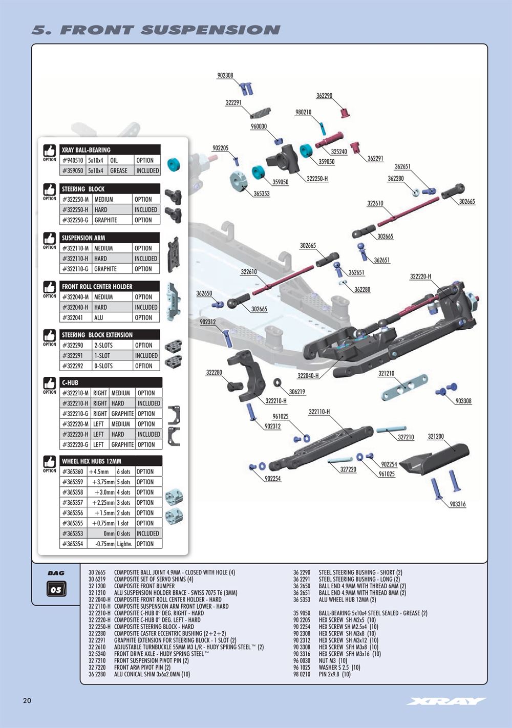 Xray - XB2C 2019 (XB2C'19) - Manual - Page 20