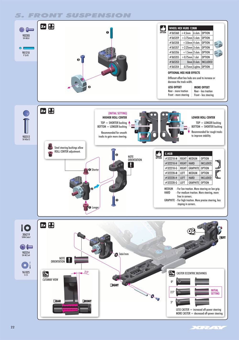 Xray - XB2C 2019 (XB2C'19) - Manual - Page 22
