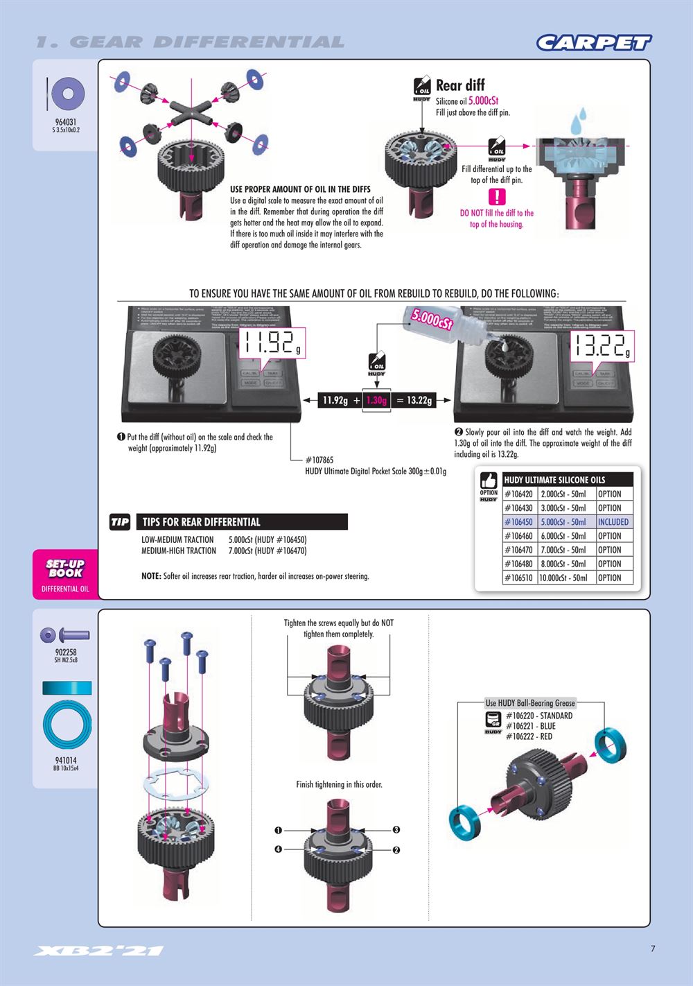 Xray - XB2C 2021 (XB2C'21) - Manual - Page 7