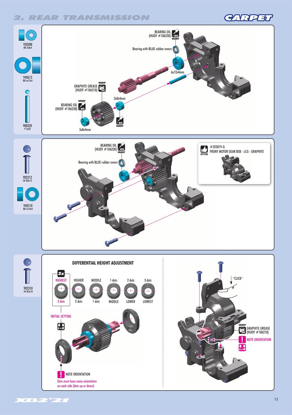 Xray - XB2C 2021 (XB2C'21) - Manual - Page 15