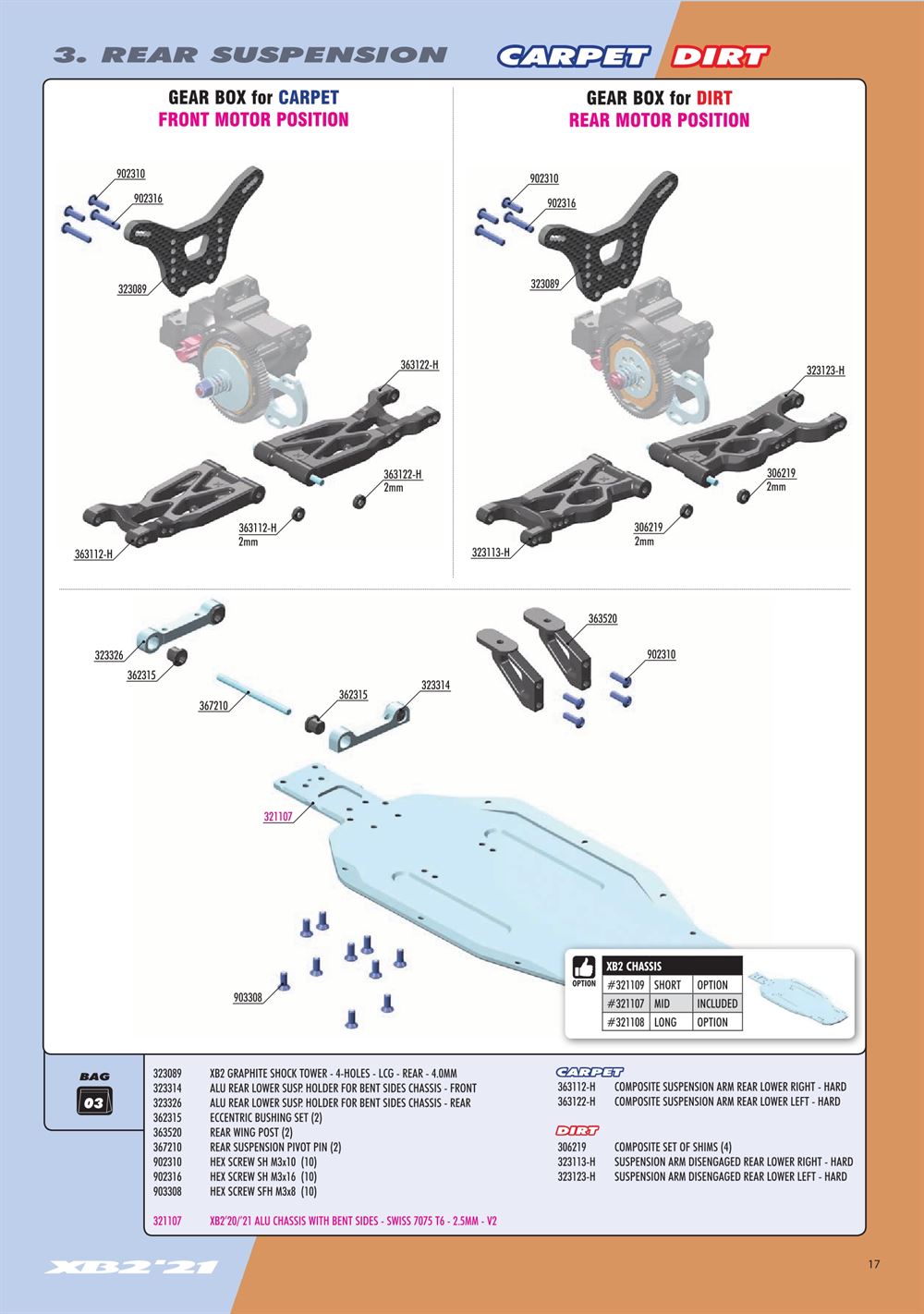 Xray - XB2C 2021 (XB2C'21) - Manual - Page 17