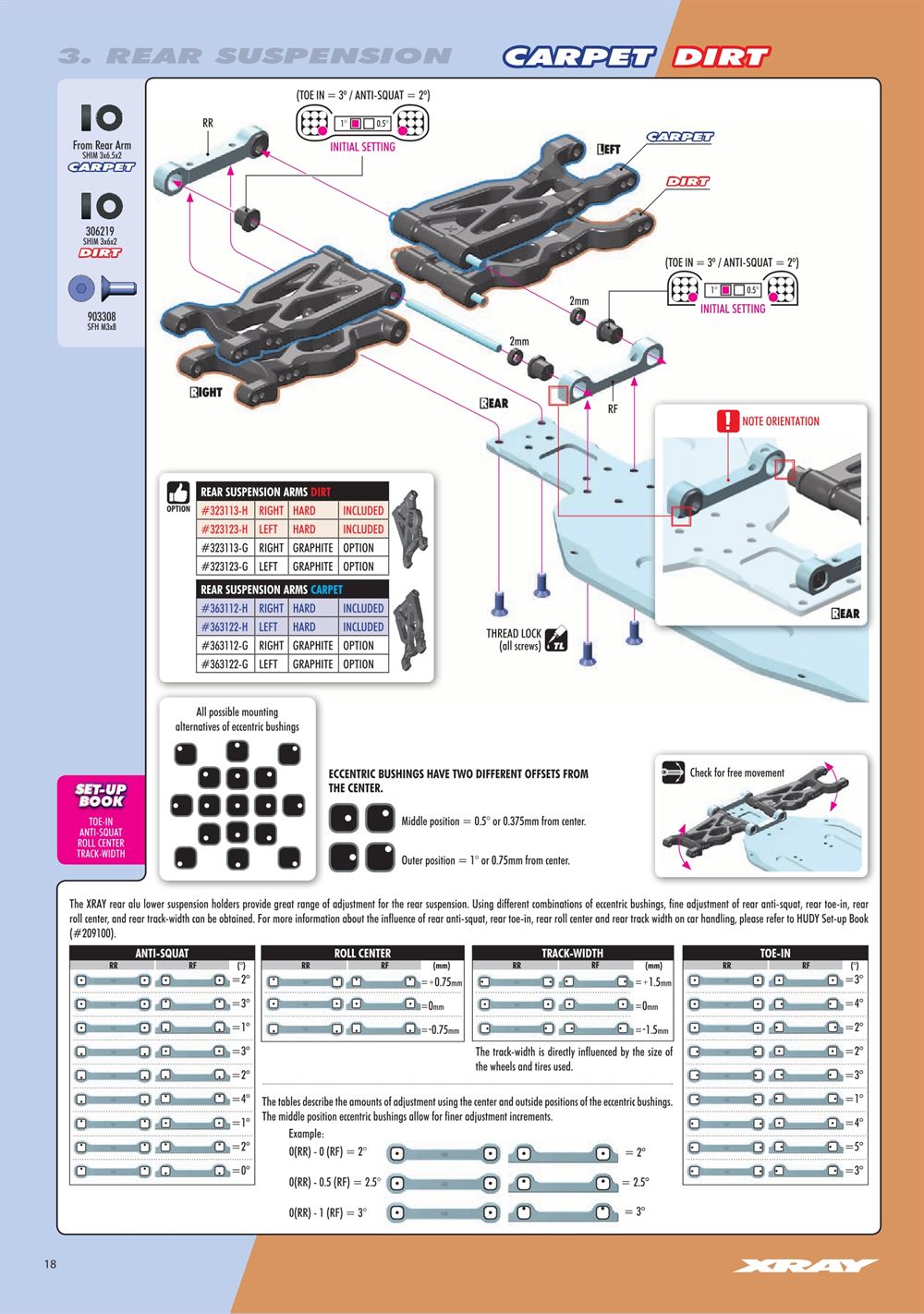 Xray - XB2C 2021 (XB2C'21) - Manual - Page 18