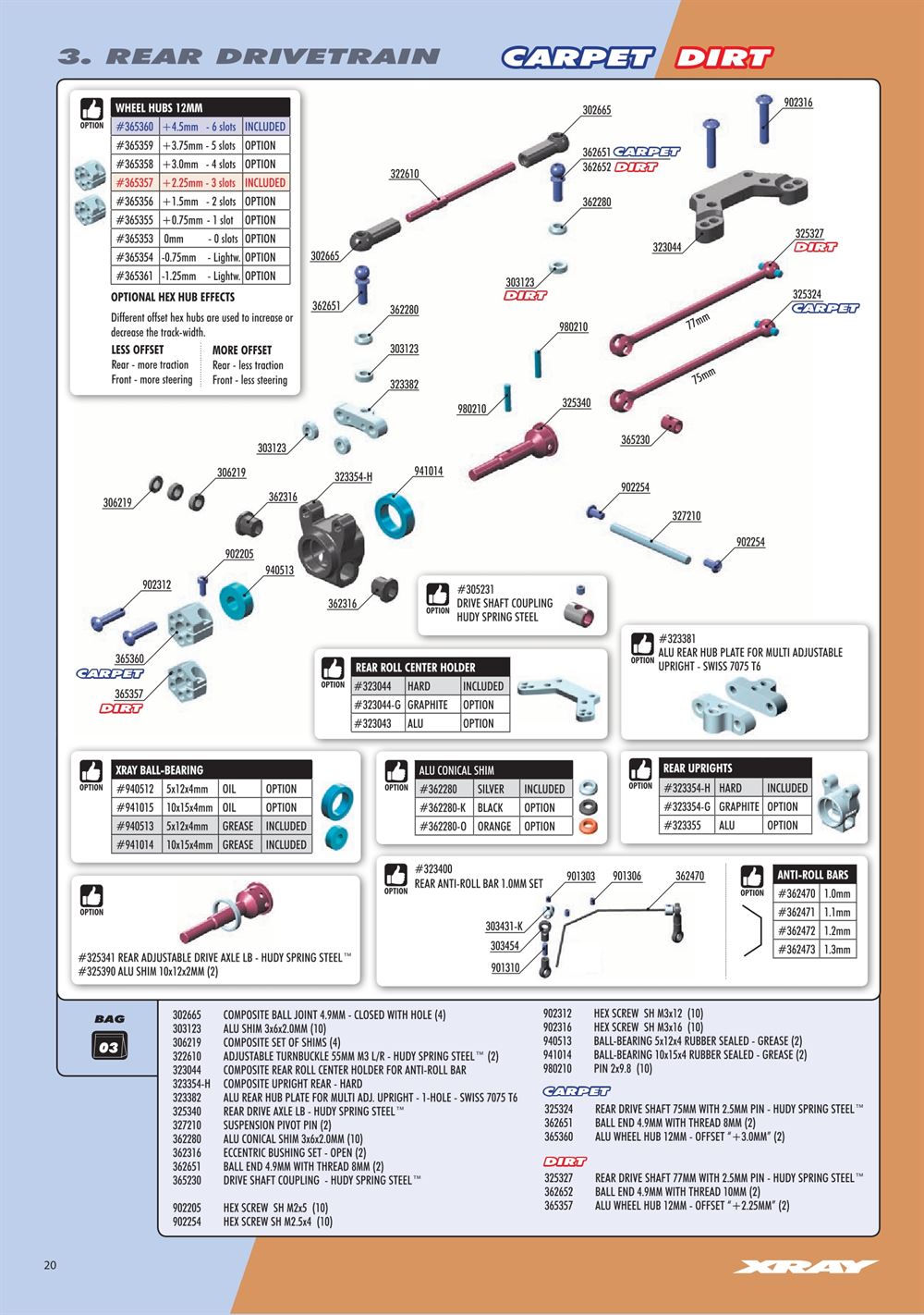 Xray - XB2C 2021 (XB2C'21) - Manual - Page 20