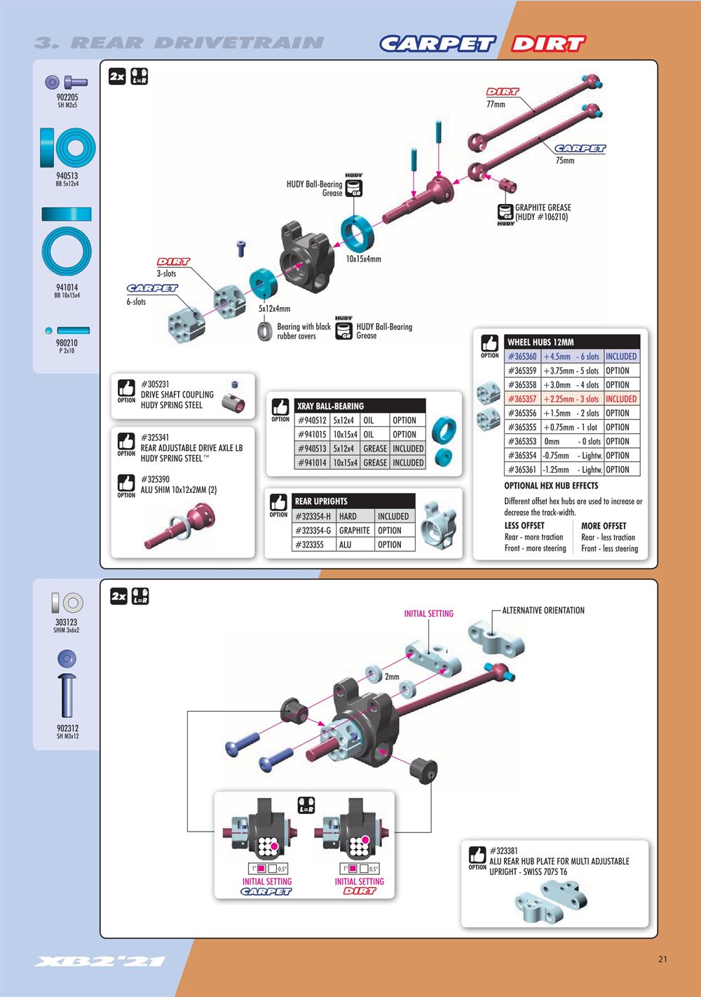 Xray - XB2C 2021 (XB2C'21) - Manual - Page 21