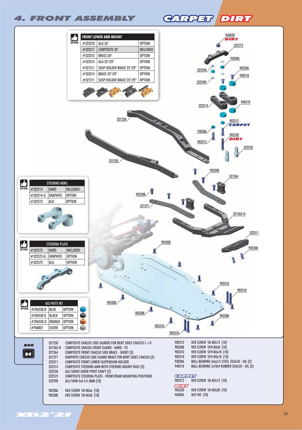 Xray - XB2C 2021 (XB2C'21) - Manual - Page 23