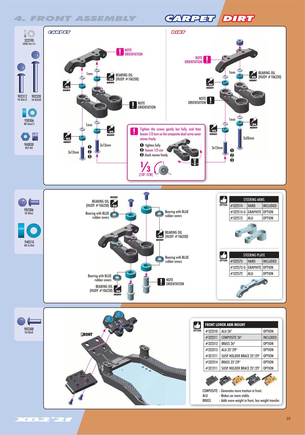 Xray - XB2C 2021 (XB2C'21) - Manual - Page 25