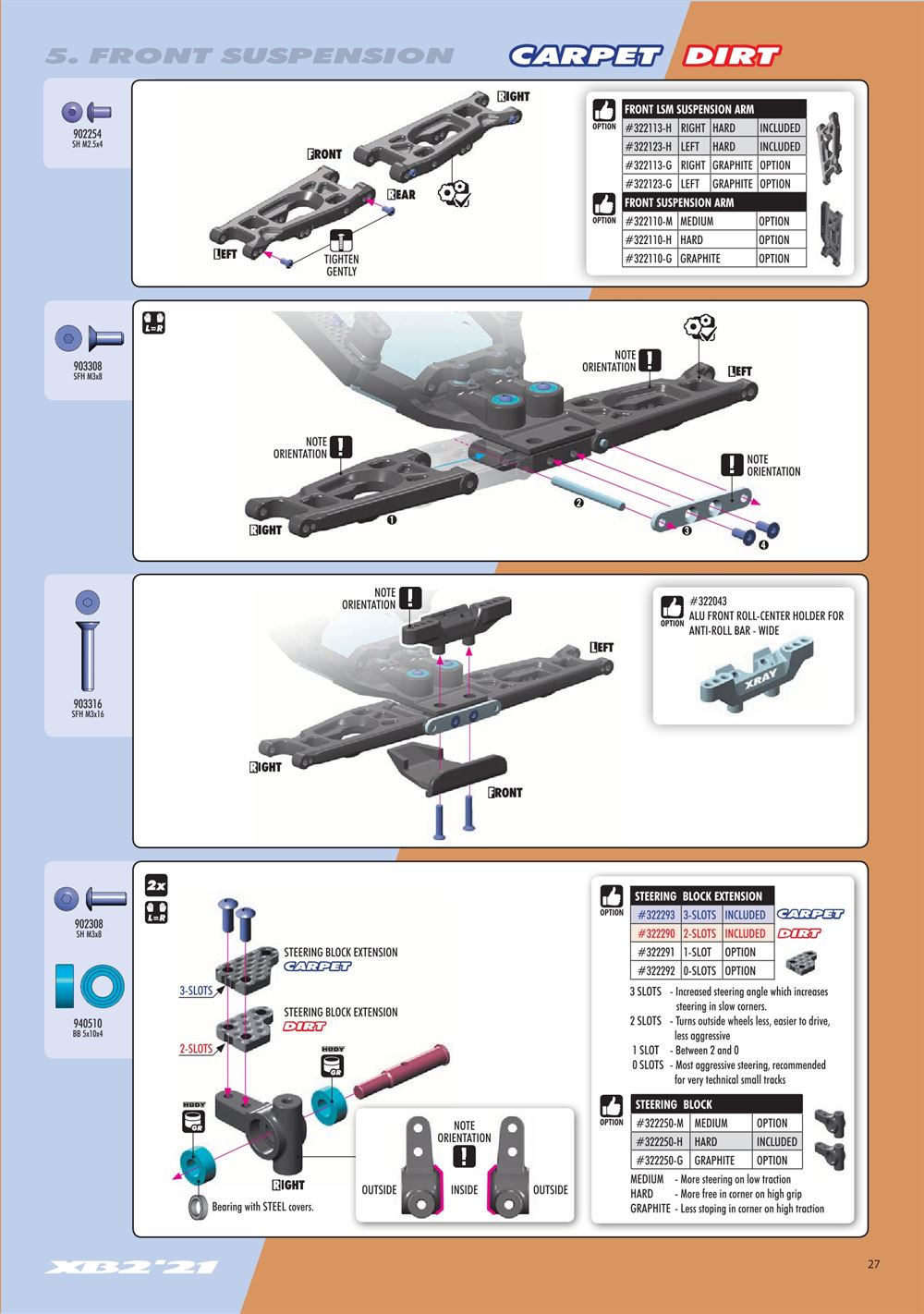 Xray - XB2C 2021 (XB2C'21) - Manual - Page 27
