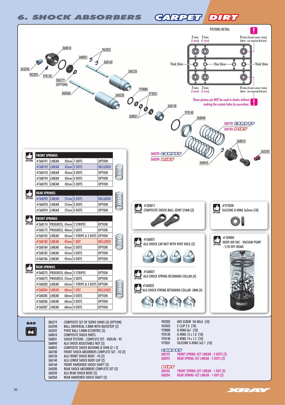 Xray - XB2C 2021 (XB2C'21) - Manual - Page 30