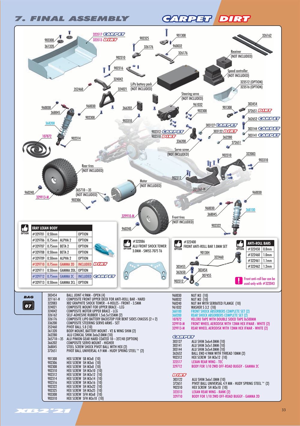 Xray - XB2C 2021 (XB2C'21) - Manual - Page 33