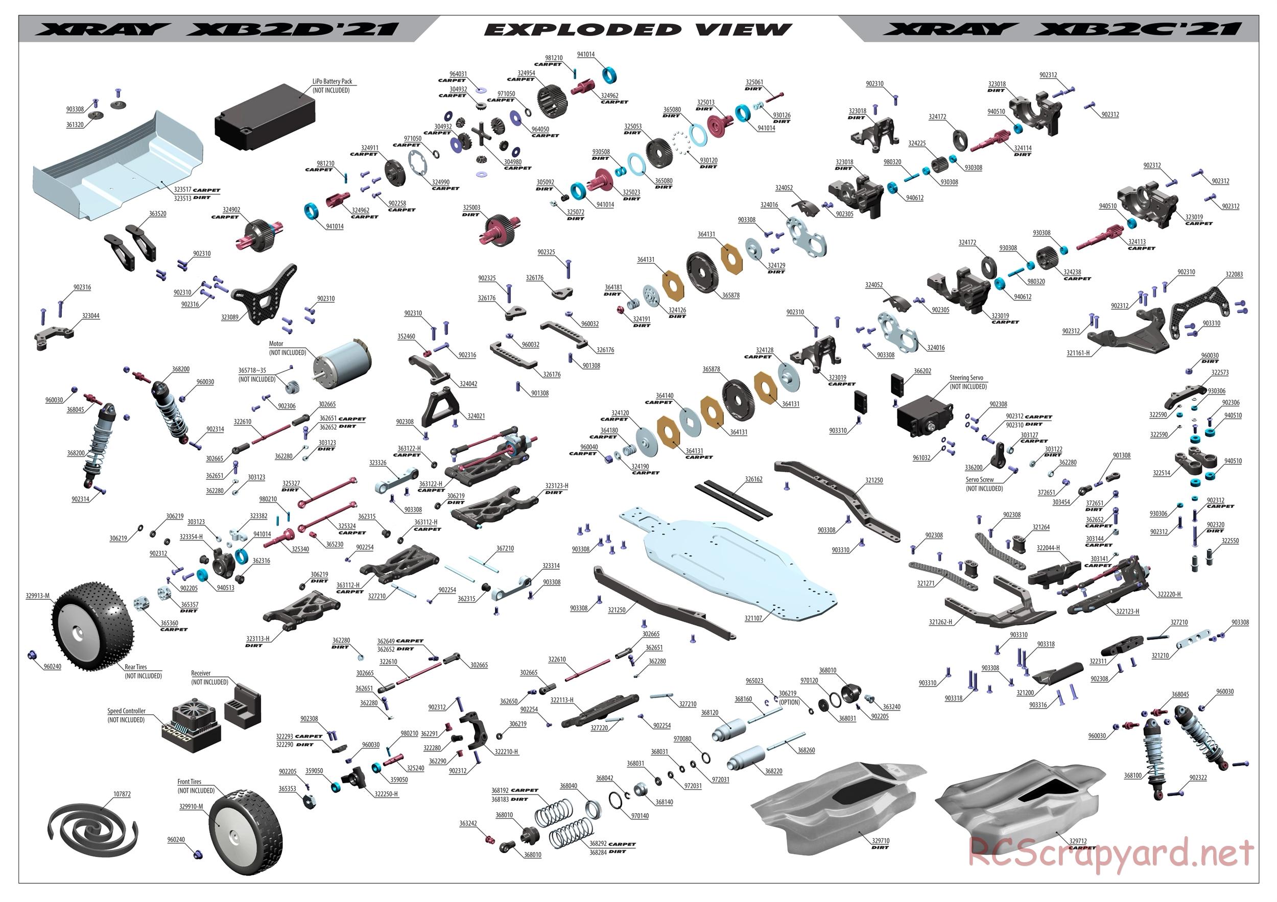 Xray - XB2C 2021 (XB2C'21) - Exploded View
