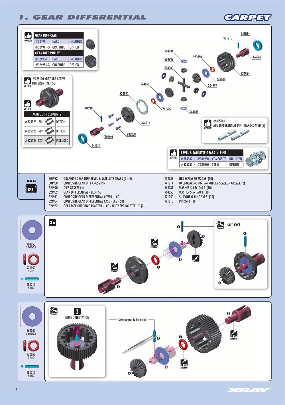 Xray - XB2C 2022 (XB2C'22) - Manual - Page 6