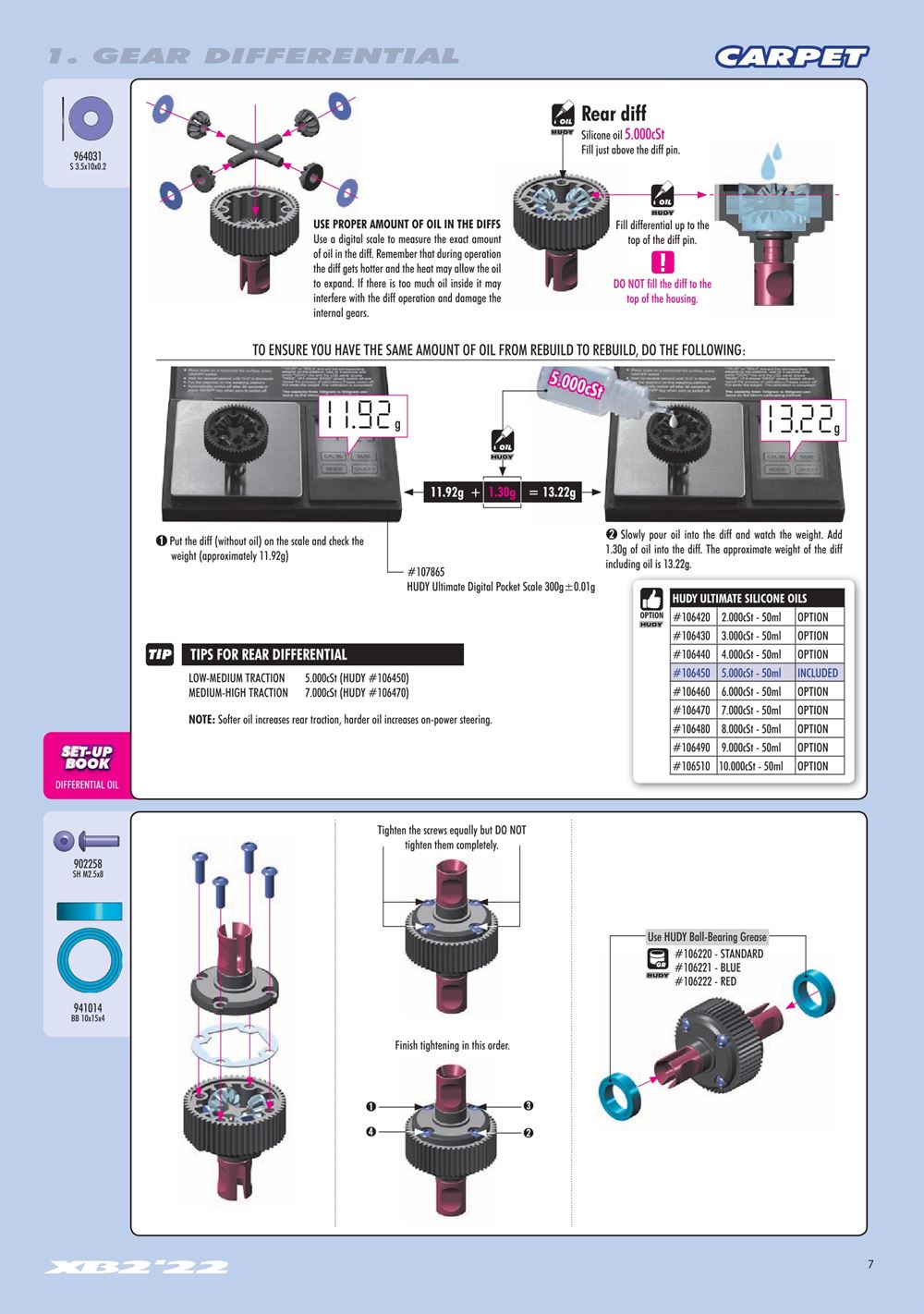 Xray - XB2C 2022 (XB2C'22) - Manual - Page 7