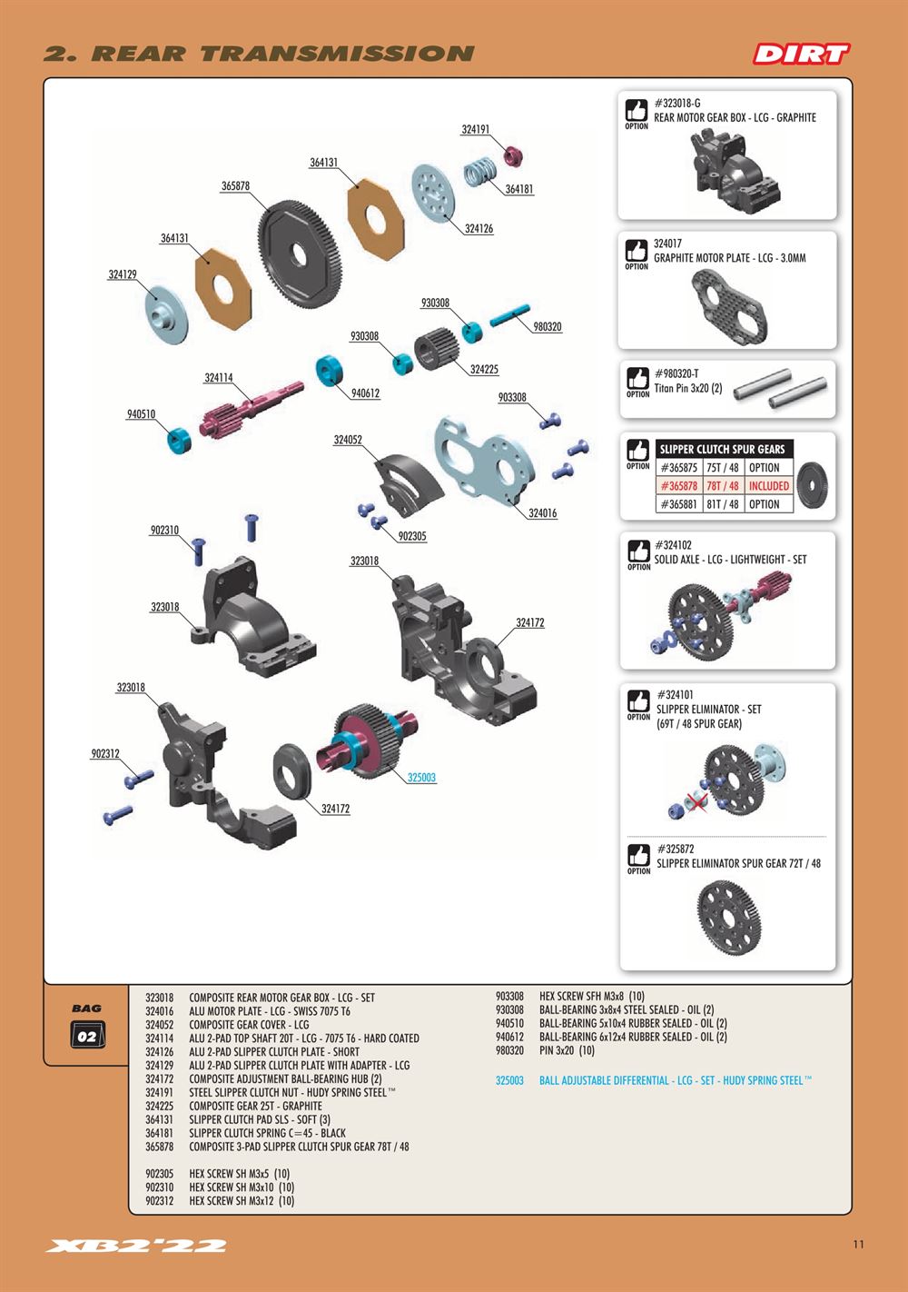 Xray - XB2C 2022 (XB2C'22) - Manual - Page 11