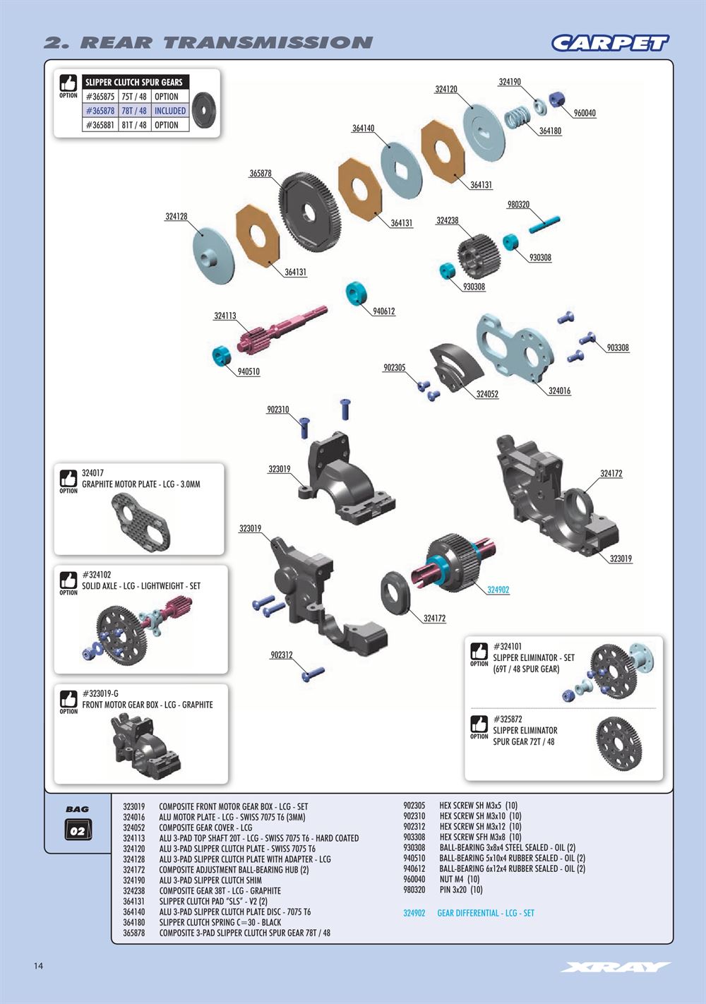 Xray - XB2C 2022 (XB2C'22) - Manual - Page 14