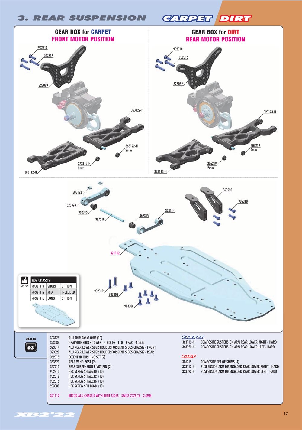 Xray - XB2C 2022 (XB2C'22) - Manual - Page 17