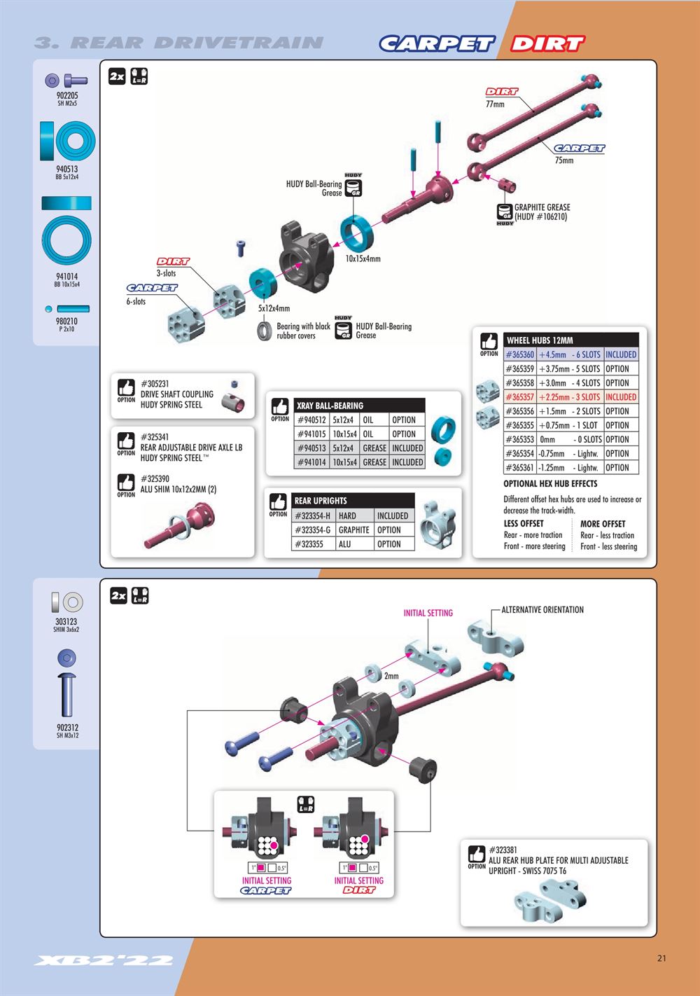 Xray - XB2C 2022 (XB2C'22) - Manual - Page 21