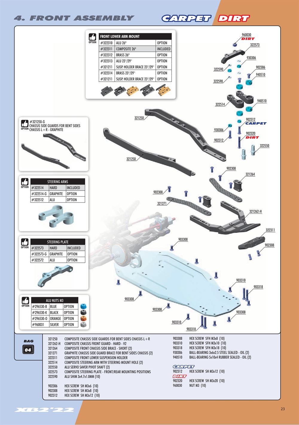 Xray - XB2C 2022 (XB2C'22) - Manual - Page 23