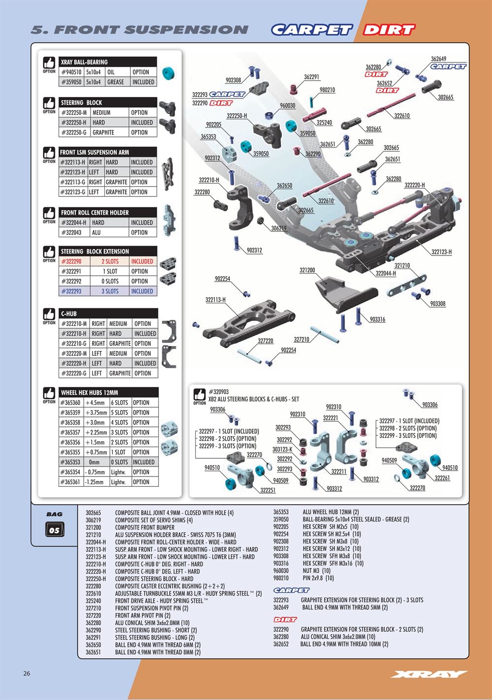 Xray - XB2C 2022 (XB2C'22) - Manual - Page 26