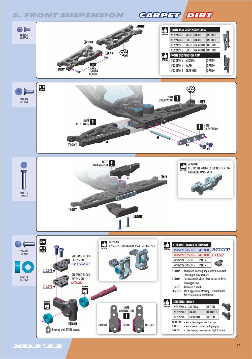 Xray - XB2C 2022 (XB2C'22) - Manual - Page 27