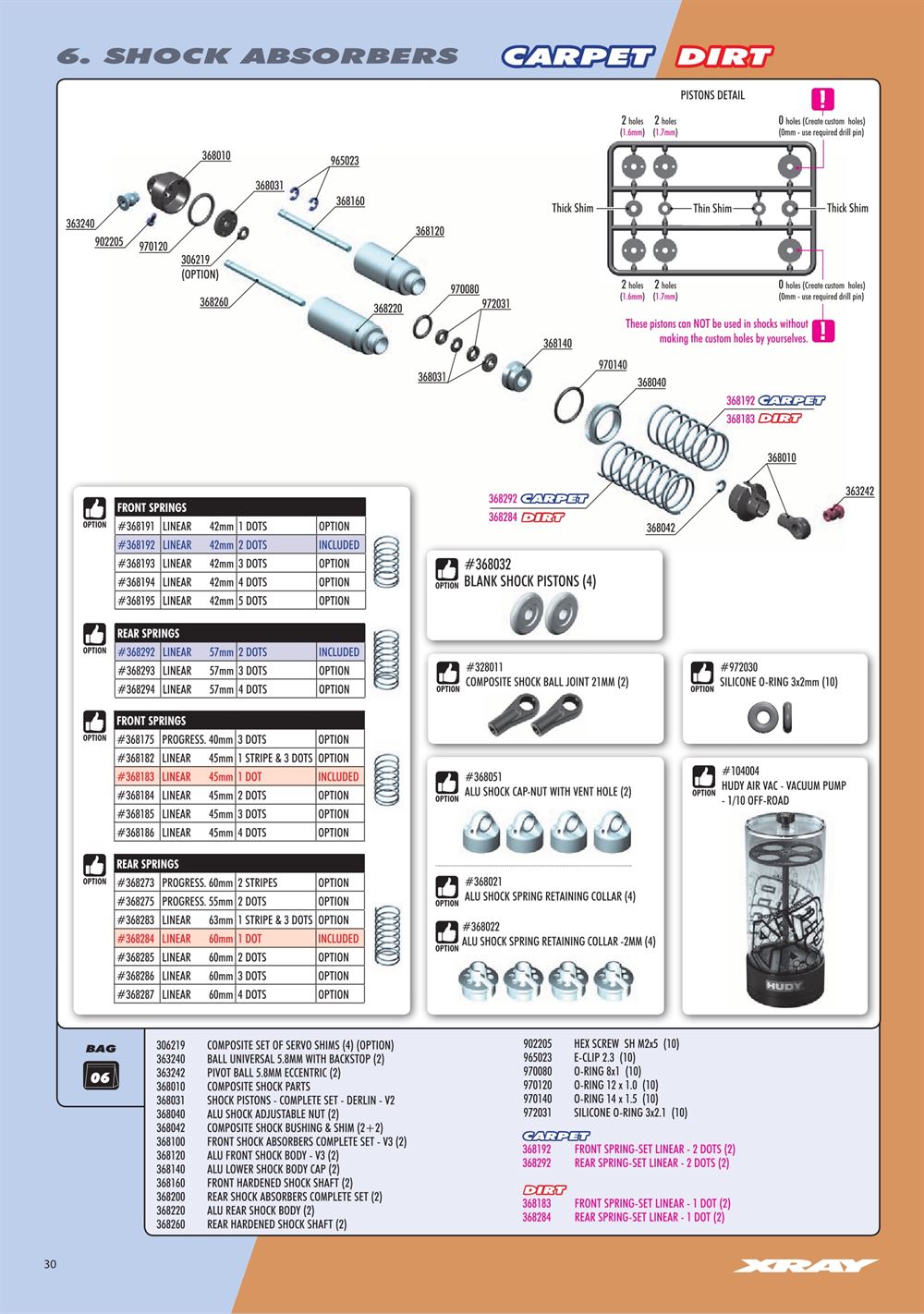 Xray - XB2C 2022 (XB2C'22) - Manual - Page 30