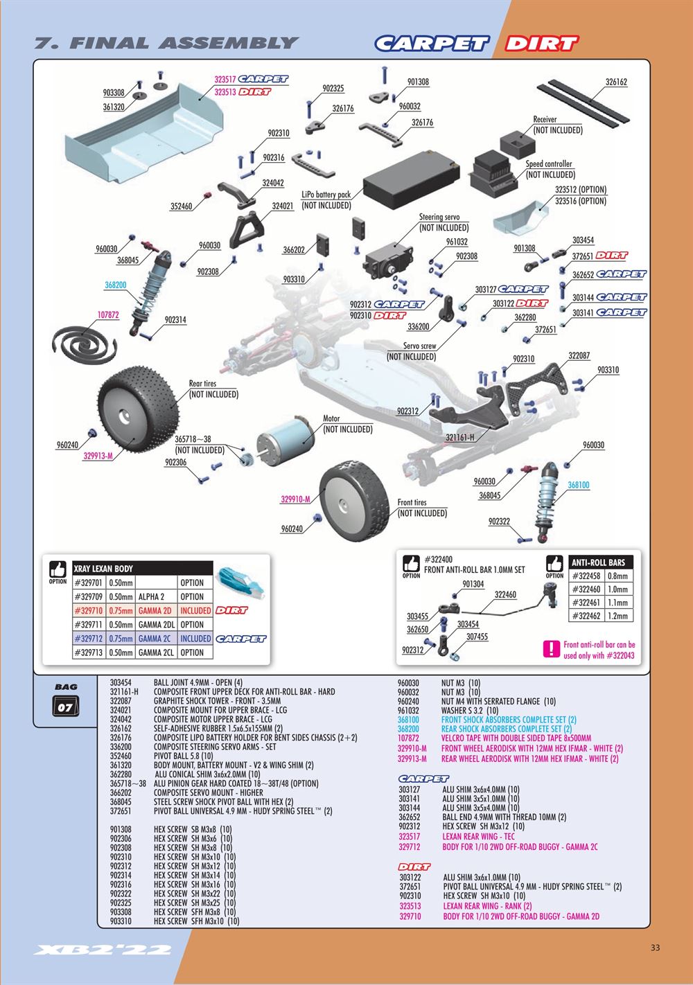 Xray - XB2C 2022 (XB2C'22) - Manual - Page 33