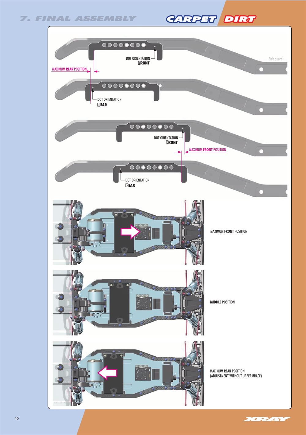 Xray - XB2C 2022 (XB2C'22) - Manual - Page 40
