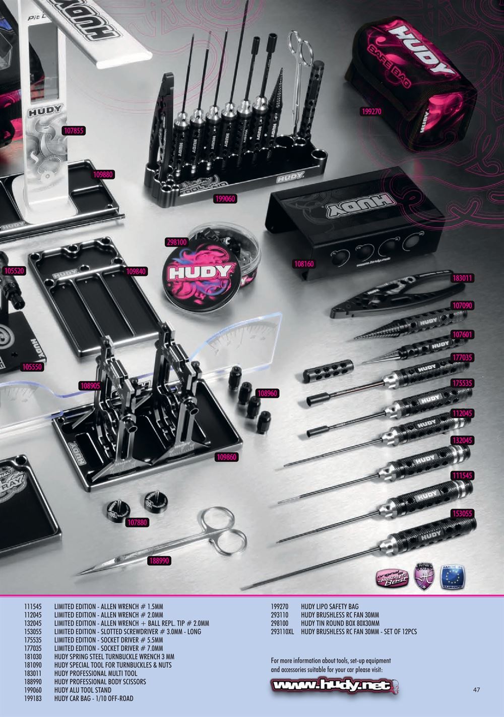 Xray - XB2C 2022 (XB2C'22) - Manual - Page 47
