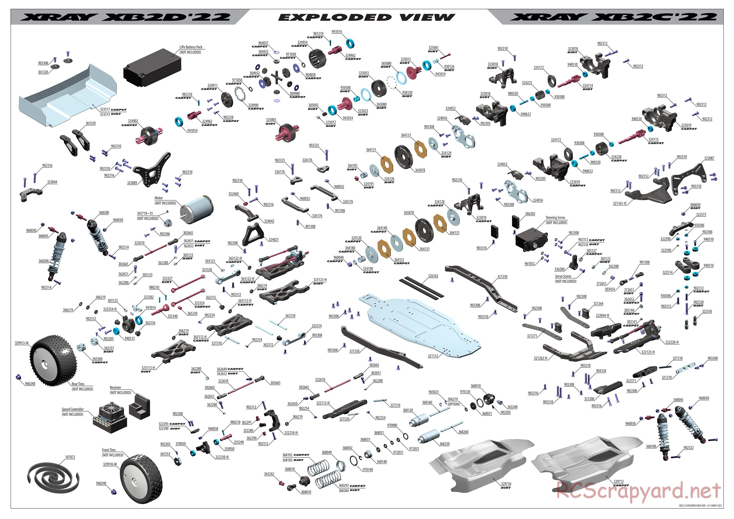 Xray - XB2C 2022 (XB2C'22) - Exploded View