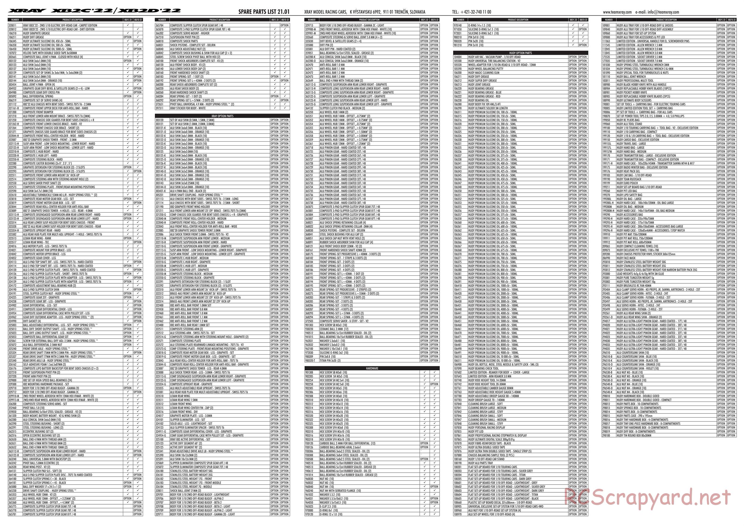 Xray - XB2C 2022 (XB2C'22) - Parts List